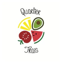 Quartier Frais logo, Quartier Frais contact details