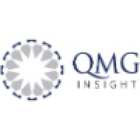 QMG Insight logo, QMG Insight contact details