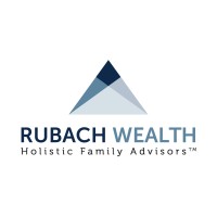 RUBACH WEALTH: Insurance and Financial Strategies logo, RUBACH WEALTH: Insurance and Financial Strategies contact details