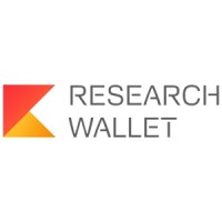 Research Wallet logo, Research Wallet contact details