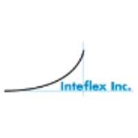 Inteflex logo, Inteflex contact details