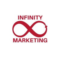 Infinity Marketing logo, Infinity Marketing contact details