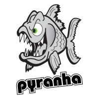 Pyranha logo, Pyranha contact details