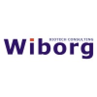 Wiborg Aps logo, Wiborg Aps contact details