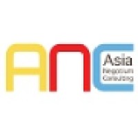 Asia Negotium Consulting logo, Asia Negotium Consulting contact details