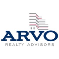 ARVO REALTY ADVISORS logo, ARVO REALTY ADVISORS contact details