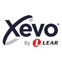 Xevo Japan, LLC logo, Xevo Japan, LLC contact details