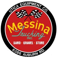 Messina Trucking, Inc. logo, Messina Trucking, Inc. contact details