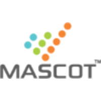 Mascot Group Delhi logo, Mascot Group Delhi contact details