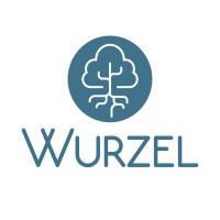 Wurzel logo, Wurzel contact details