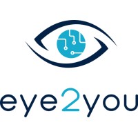 eye2you logo, eye2you contact details