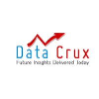 DataCrux logo, DataCrux contact details