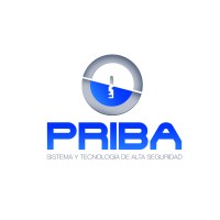 PRIBA logo, PRIBA contact details