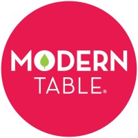 Modern Table logo, Modern Table contact details