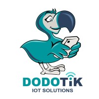 DODOTIK logo, DODOTIK contact details