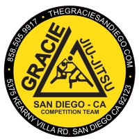 Gracie Humaita San Diego logo, Gracie Humaita San Diego contact details