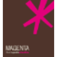 Magenta Studio logo, Magenta Studio contact details