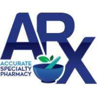 ARX, Accurate RX Specialty Compounding Pharmacy logo, ARX, Accurate RX Specialty Compounding Pharmacy contact details