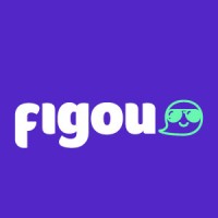 Figou logo, Figou contact details