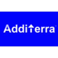 Additerra logo, Additerra contact details