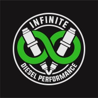 Infinite Diesel and UTV Performance logo, Infinite Diesel and UTV Performance contact details