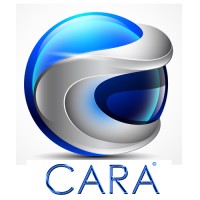 Cara logo, Cara contact details