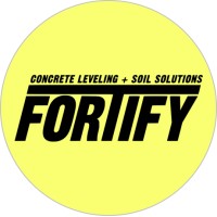 Fortify Atlanta logo, Fortify Atlanta contact details