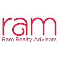 Ram Real Estate logo, Ram Real Estate contact details