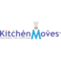 Kitchen Moves - Catering (Corporate & Private) logo, Kitchen Moves - Catering (Corporate & Private) contact details