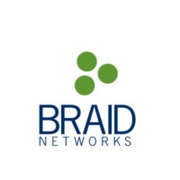 Braid Networks, Inc logo, Braid Networks, Inc contact details