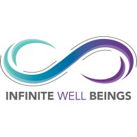 Infinite Well Beings logo, Infinite Well Beings contact details