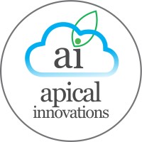 Apical Innovations logo, Apical Innovations contact details