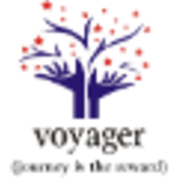 Voyager Group logo, Voyager Group contact details