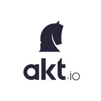 akt.io logo, akt.io contact details