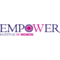 Empower - Investing in Women logo, Empower - Investing in Women contact details