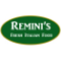 Remini's logo, Remini's contact details