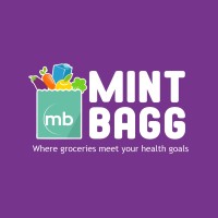 MintBagg logo, MintBagg contact details