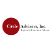 Circle Advisers, Inc. logo, Circle Advisers, Inc. contact details