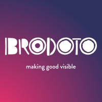 Brodoto logo, Brodoto contact details