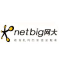 NetBig Inc. logo, NetBig Inc. contact details