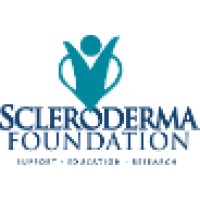 Scleroderma Foundation of Southern California logo, Scleroderma Foundation of Southern California contact details