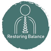 Restoring Balance logo, Restoring Balance contact details