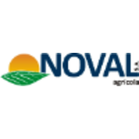 NOVAL S.A. logo, NOVAL S.A. contact details