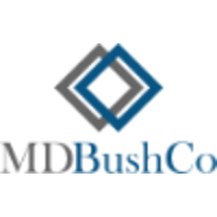 MDBushCo logo, MDBushCo contact details