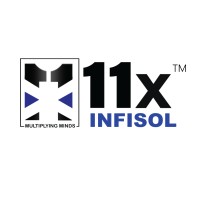 11x INFISOL logo, 11x INFISOL contact details