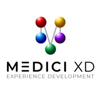 Medici XD logo, Medici XD contact details