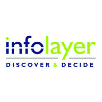 Infolayer Ltd logo, Infolayer Ltd contact details