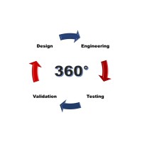 360degree Engineering logo, 360degree Engineering contact details