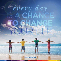 Team Change Your Life logo, Team Change Your Life contact details