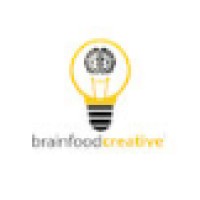 Brainfood Creative logo, Brainfood Creative contact details